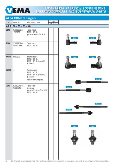 TIRANTERIA STERZO e SOSPENSIONE STEERING LINKAGES ...