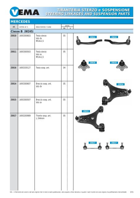 TIRANTERIA STERZO e SOSPENSIONE STEERING LINKAGES ...