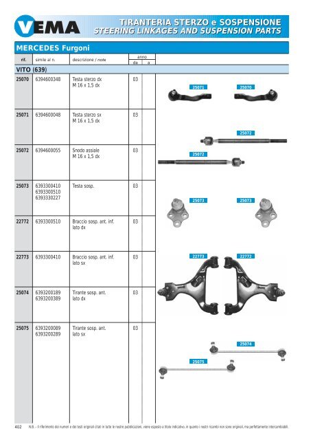 TIRANTERIA STERZO e SOSPENSIONE STEERING LINKAGES ...