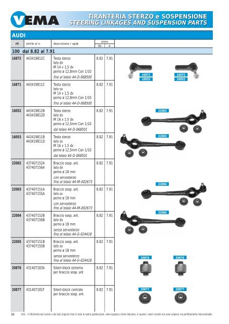 TIRANTERIA STERZO e SOSPENSIONE STEERING LINKAGES ...