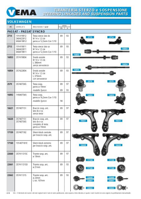 TIRANTERIA STERZO e SOSPENSIONE STEERING LINKAGES ...