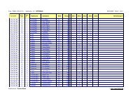 PA800 (OS V2.01) : Styletracks mit GTR-Mode 08.08 ... - Thomas Bleck