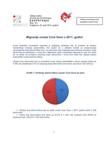 Migracije unutar Crne Gore u 2011_ godini-2.pdf - Monstat