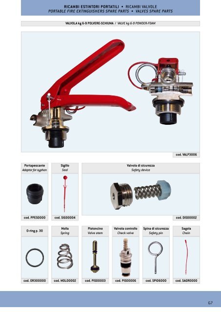 Scarica il catalogo - Firest Srl