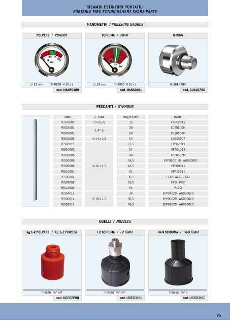 Scarica il catalogo - Firest Srl