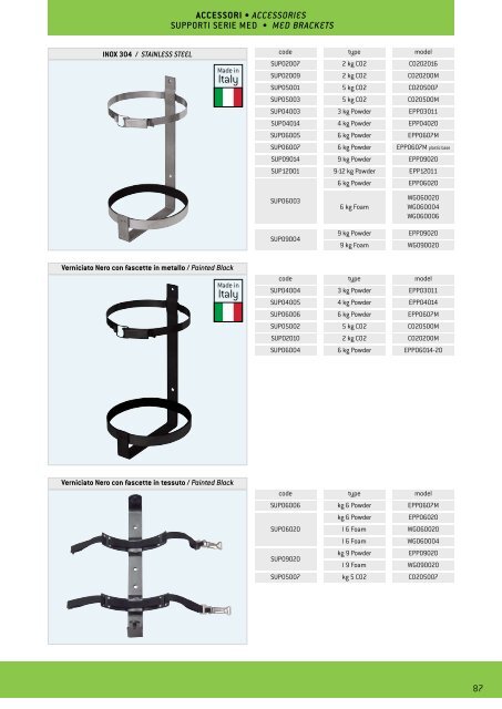 Scarica il catalogo - Firest Srl