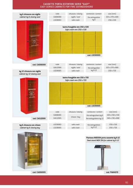 Scarica il catalogo - Firest Srl