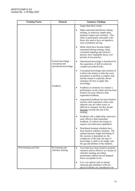 Literature Review on Skill Fade - Human Factors Integration ...