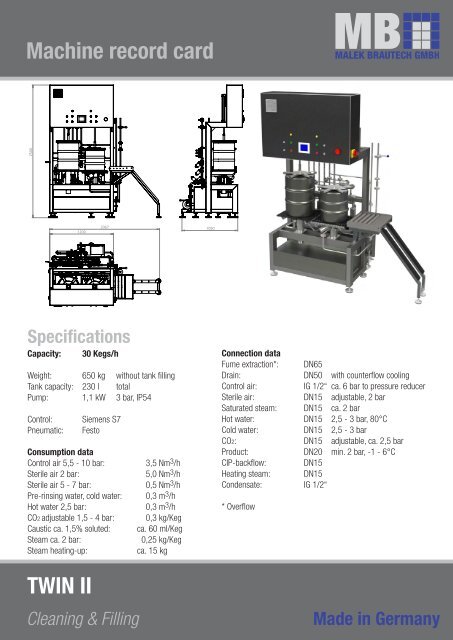 twin2-en-1.1.pdf [1 MB] - Malek Brautech GmbH