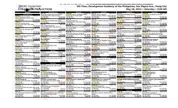 RCBC Savings Bank Foreclosed Properties for Sale on May 19, 2012