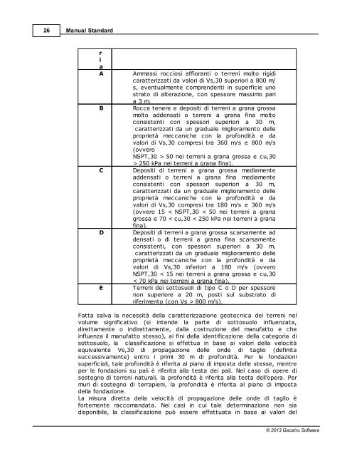 Manual Standard - GeoStru Software