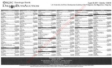 RCBC Savings Bank foreclosed properties Dream Buys Auction