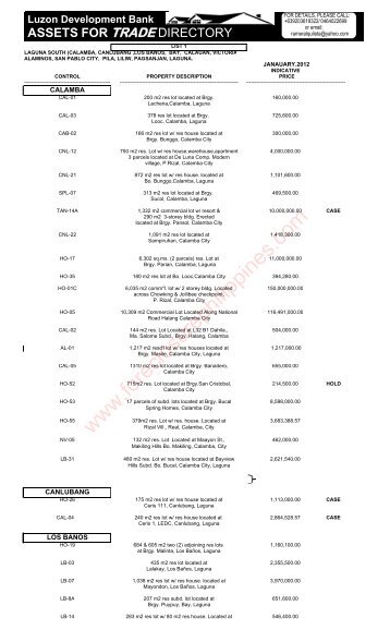 luzon development bank Assets For Sale as of January 2012 updated