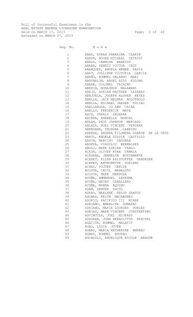 List of successful examinees from the PRC - ForeclosurePhilippines ...