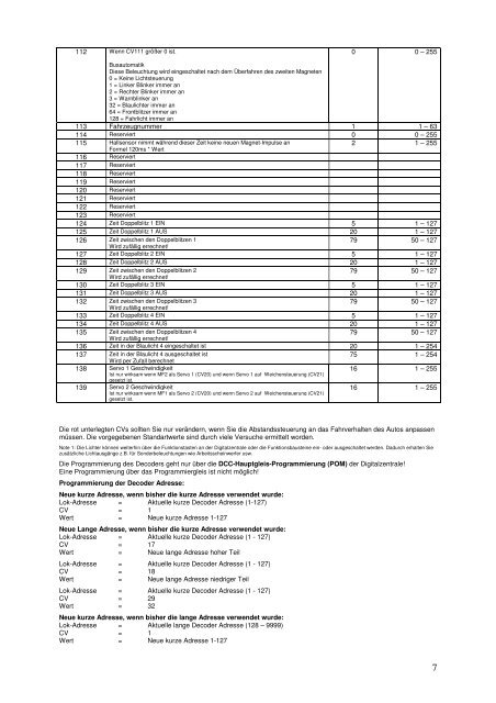 CV_Liste - Modelleisenbahn-Claus