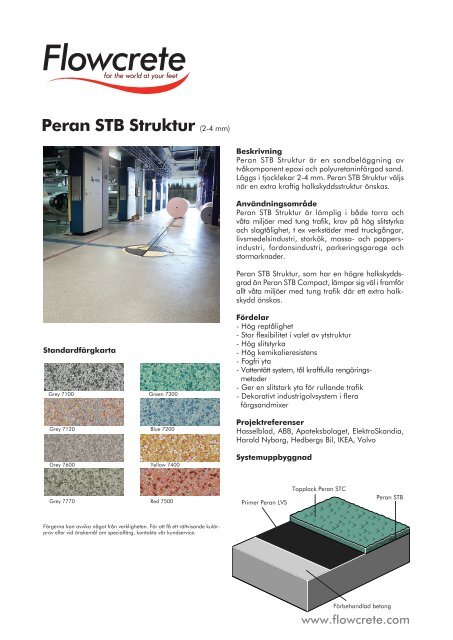 Peran STB Struktur (2-4 mm) - STM Design AB