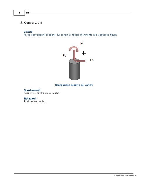 Manuale utente MP - GeoStru Software