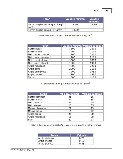 Manual utilizator Slope - GeoStru Software