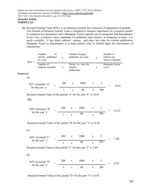 PATEL HYPOTHESIS OF RESEARCH EVALUATION - CIBTech