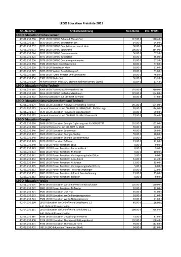 LEGO Education Preisliste 2013 LEGO ... - Austro-Tec GmbH