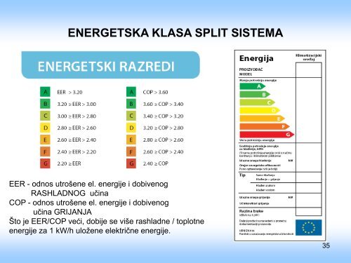 Analiza energetskih svojstava sistema ventilacije, klimatizacije i ...