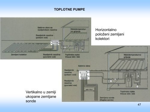 Analiza energetskih svojstava sistema ventilacije, klimatizacije i ...