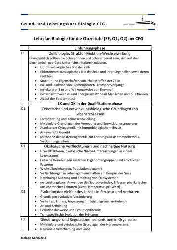 Lehrplan Biologie fÃ¼r die Oberstufe (EF, Q1, Q2) am CFG