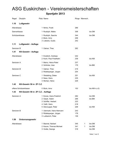 ASG Euskirchen - Vereinsmeisterschaften