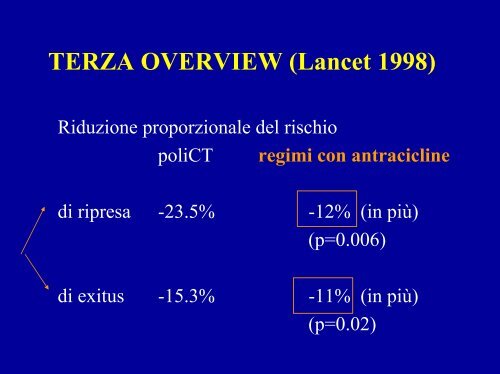 Giorgio Cocconi 3-01.pdf