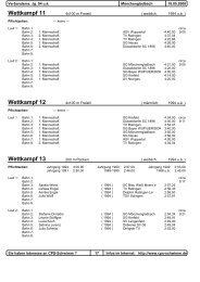 2 - SSV Rheydt