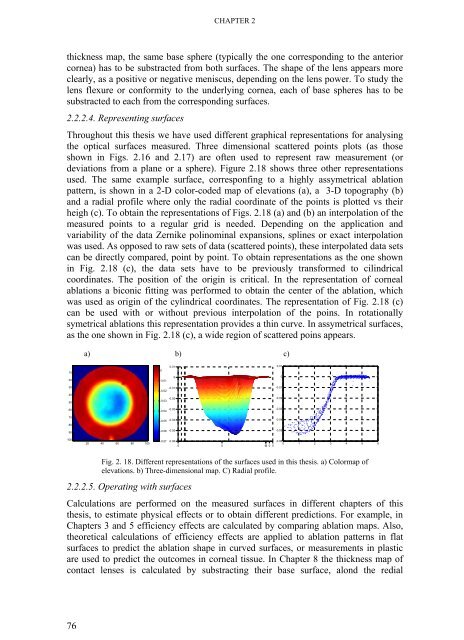 Low_resolution_Thesis_CDD_221009_public - Visual Optics and ...