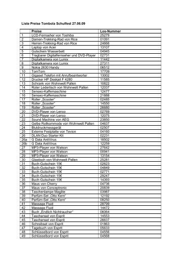 Liste Preise Tombola Schulfest 27.06.09 Preise Los-Nummer 1 LCD ...