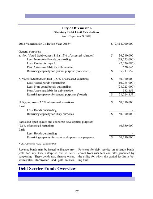 2013 Annual Budget - City of Bremerton