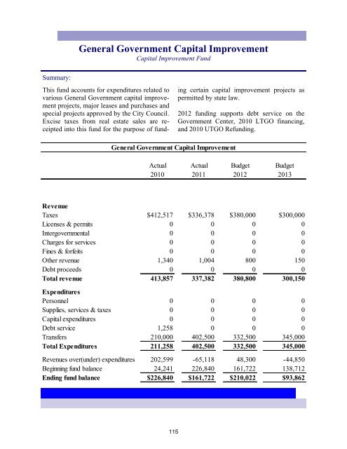 2013 Annual Budget - City of Bremerton