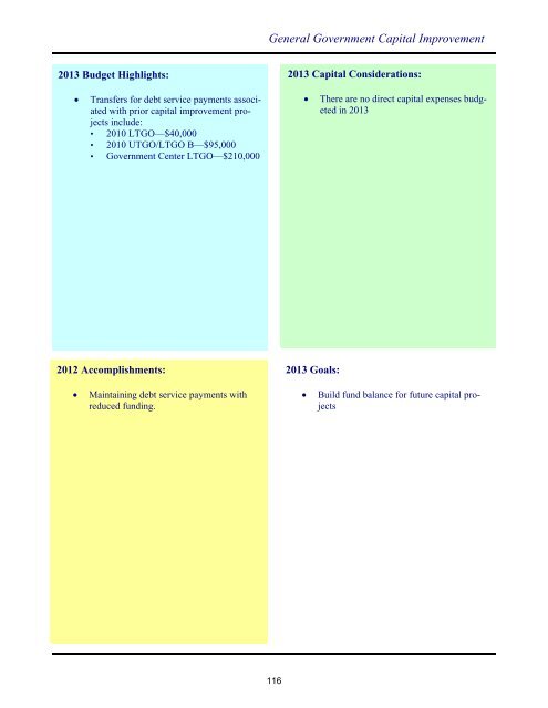 2013 Annual Budget - City of Bremerton