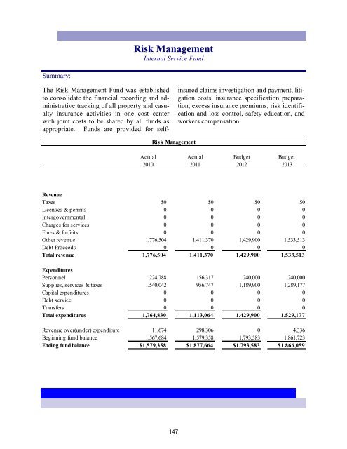 2013 Annual Budget - City of Bremerton