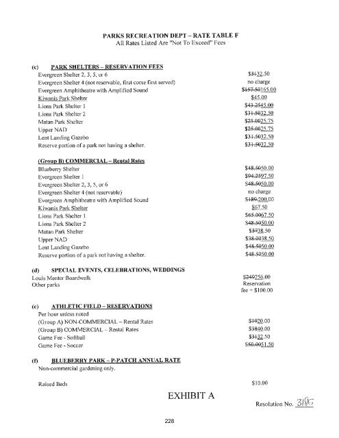 2013 Annual Budget - City of Bremerton