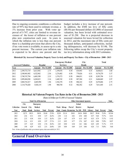 2013 Annual Budget - City of Bremerton