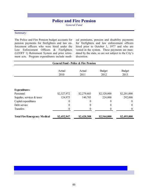 2013 Annual Budget - City of Bremerton