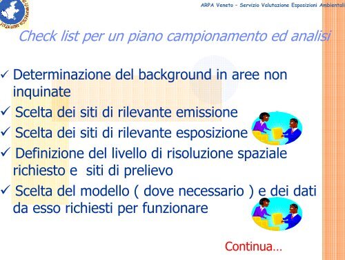 Presentazione Verona 2007 - Dipartimento di Prevenzione Ulss 20 ...