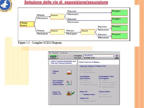 Presentazione Verona 2007 - Dipartimento di Prevenzione Ulss 20 ...