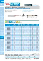 K-2 CARBIDE END MILLS G9B80 SERIES