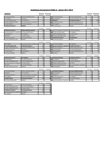 Kreisklasse Burgenland Staffel 4 Saison 2011 ... - SV Eintracht Profen