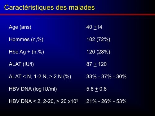 Le Fibroscan couplÃ© aux ALAT aide Ã  identifier les malades ... - Afef