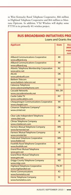 505-867-2668 - Broadband Properties