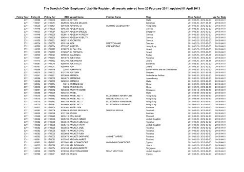 Liability Register, all vessels entered from 20 February 2011 ...