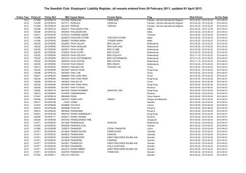 Liability Register, all vessels entered from 20 February 2011 ...