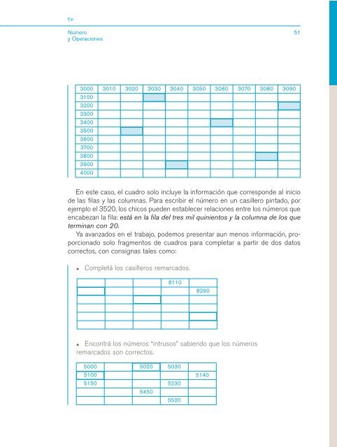 Número y Operaciones EJE - Escritorio de Educación Rural