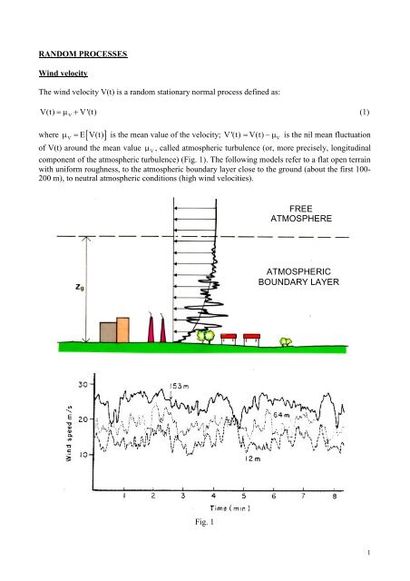 RANDOM PROCESSES Wind velocity The wind velocity V(t) is a ...