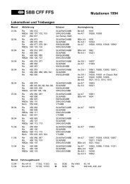 Mutationen 1994 - Verein Rollmaterialverzeichnis Schweiz